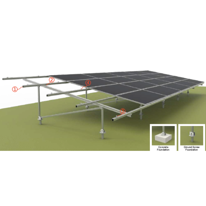 5) Tipo N horizontal