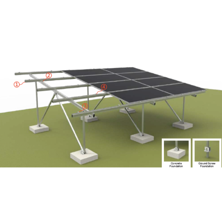 7) Tipo W horizontal