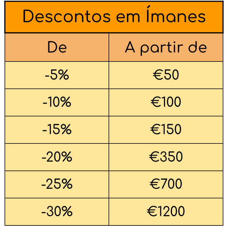 Íman em Folha Colorida A4