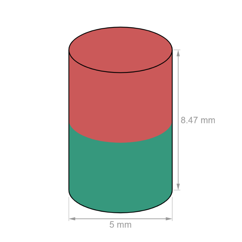Íman em Cilindro Ø5 x 8,47 mm