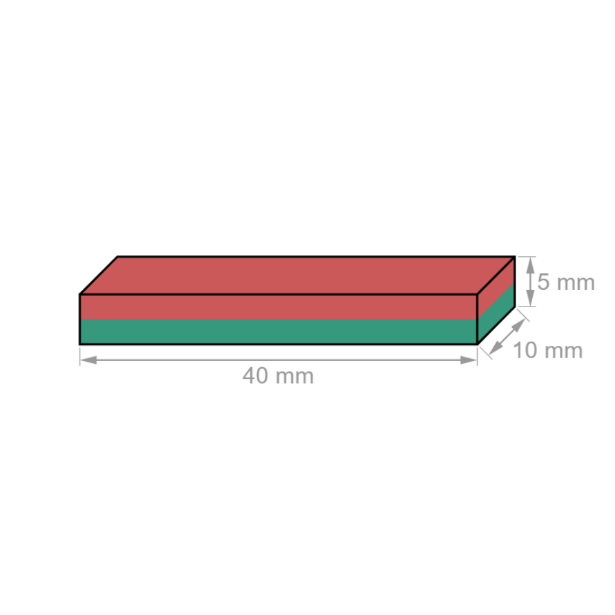 Íman em Bloco 40 x 10 x 5 mm