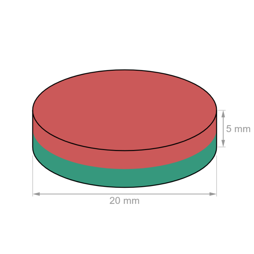 Íman em Disco Ø20 x 5 mm