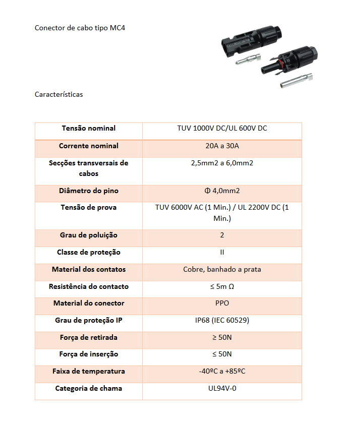 Conetor Solar MC4 macho