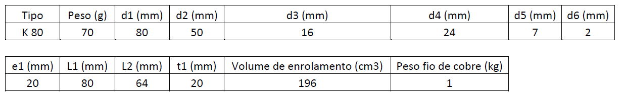 Carretel de Plástico K 80