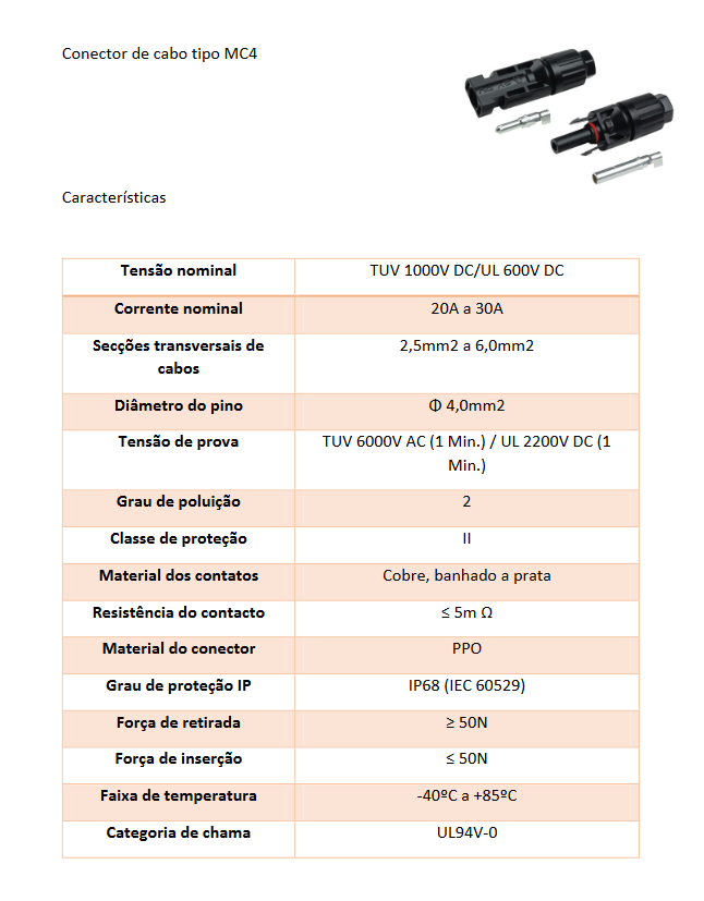 Conetor Solar MC4 fêmea