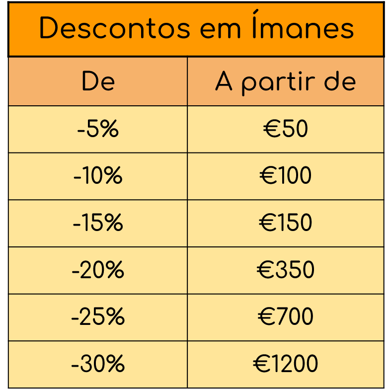 Íman em Disco Ø10 x 5 mm